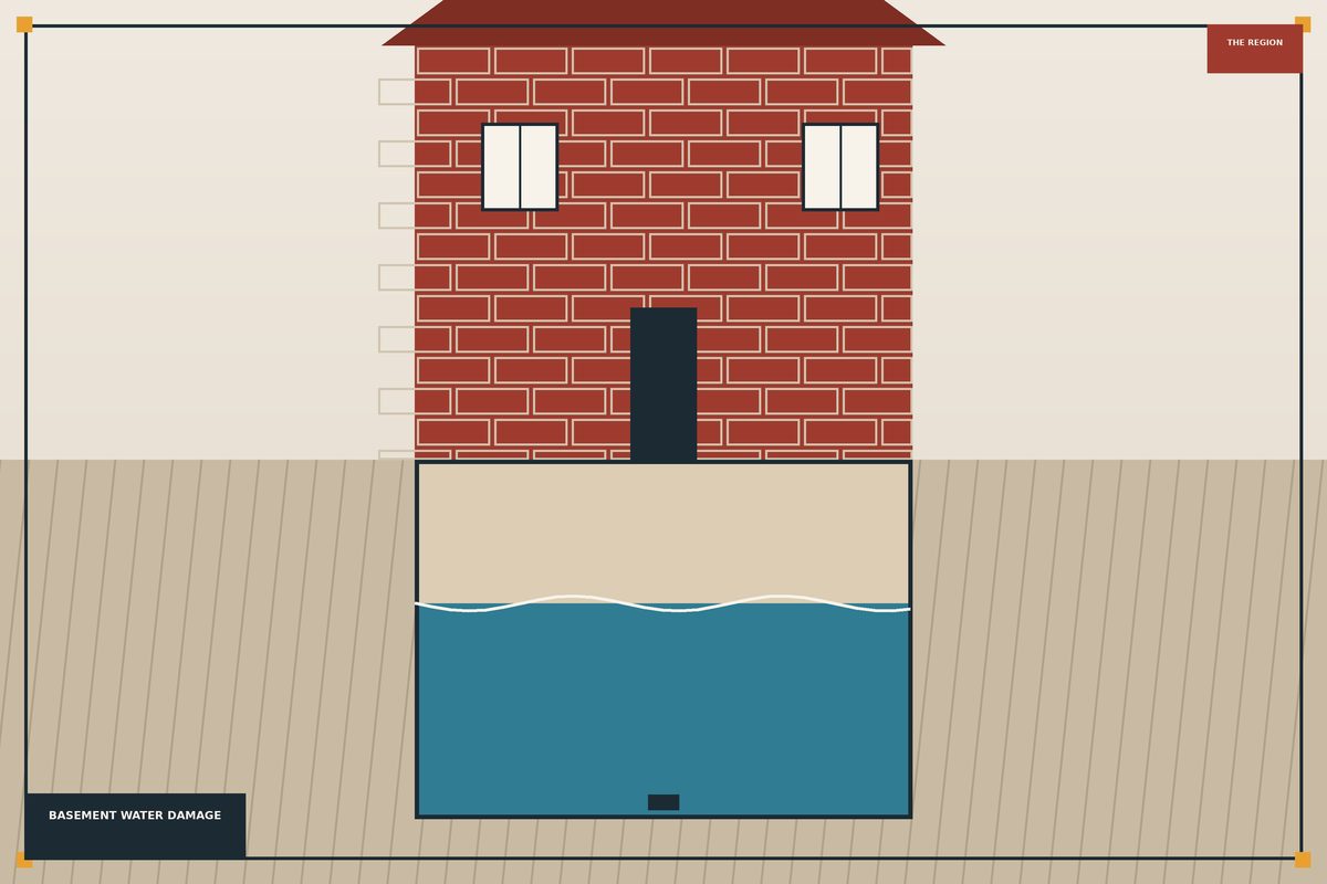 Flooded basement in a Hammond brick bungalow with standing water around the floor drain