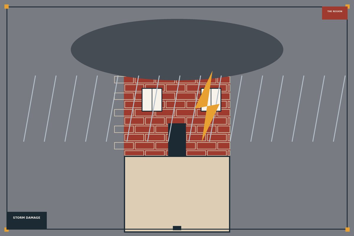 Hammond home with storm-driven rain leaking in after wind damage to the roof